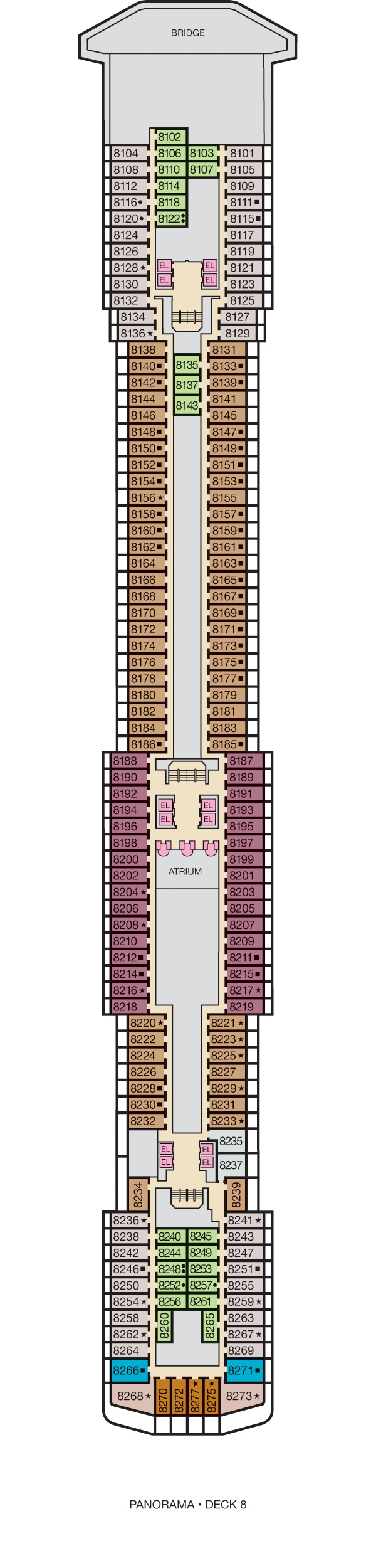 Deck 8 - Panorama